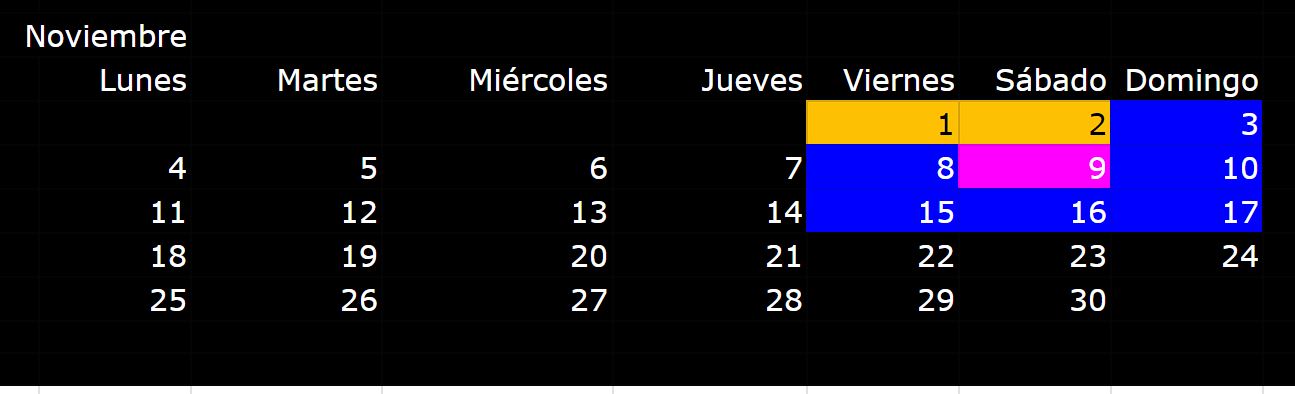 La Llorona 2024 Fechas y Horarios Noviembre